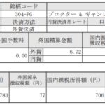 米国株配当！P&G(プロクター＆ギャンブル)_190816