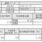 米国株配当!コカ・コーラ(KO)_191218