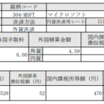 米国株配当!マイクロソフト(MSFT)_200313