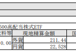 米国株ETF追加購入!S&P500高配当株式ETF(SPYD)_200512