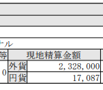 インドネシア株式追加購入!アストラインターナショナル(ASII)_200514