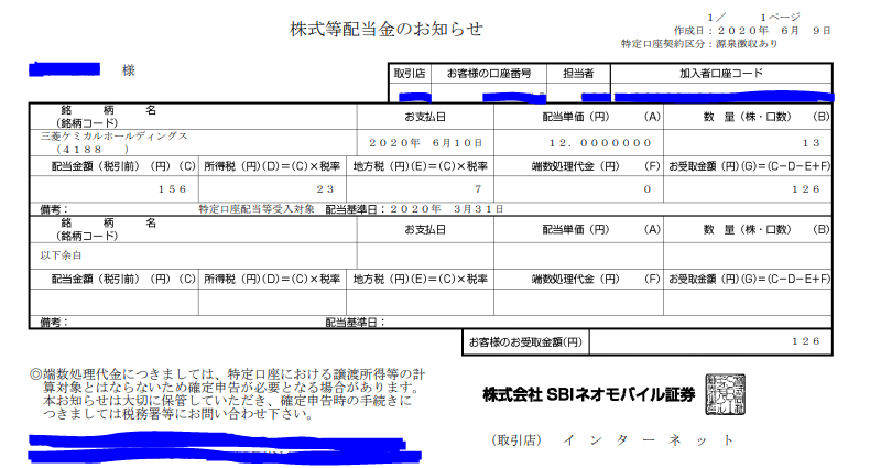 日本株配当-三菱ケミカルホールディングス(4188)_200610