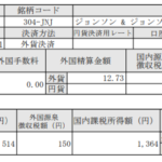 米国株配当入金！ジョンソンエンドジョンソン(JNJ)_200610