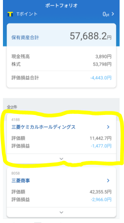 SBIネオモバイル証券ポートフォリオ_200610
