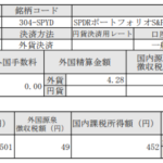 米国株ETF配当!SPYD(SPDRポートフォリオS&P500高配当株式ETF)_200625