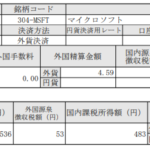 米国株配当入金！マイクロソフト(MSFT)_200911