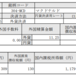 米国株配当入金！マクドナルド(MCD)_200916