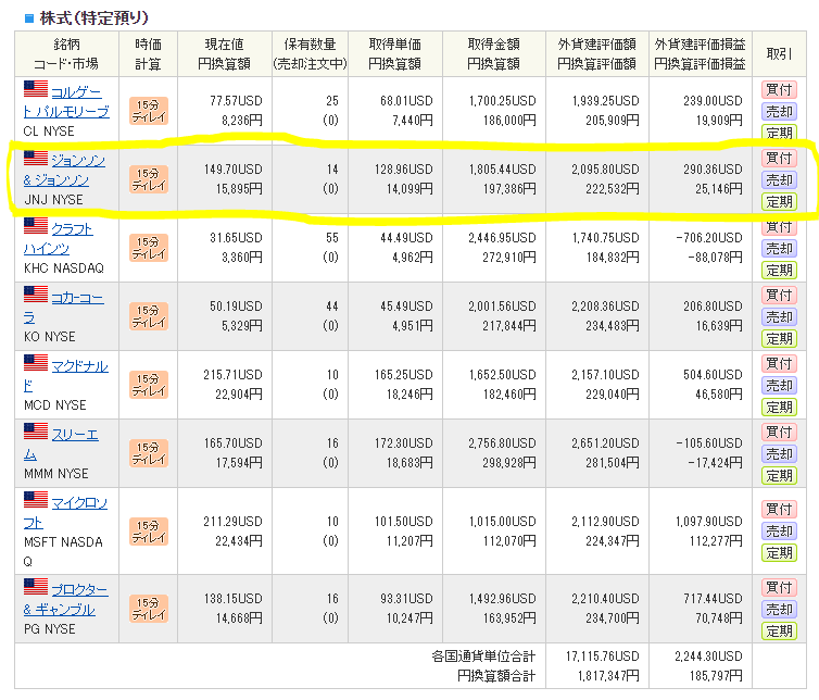 SBI証券-米国株投資-銘柄一覧・運用成績_20200910
