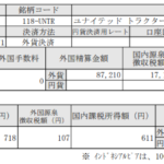 インドネシア株配当入金!ユナイテッドトラクターズ(UNTR)_201021