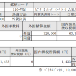 ベトナム株配当入金！ビナミルク＝ベトナム乳業(VNM)_201016