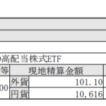 米国株ETF追加購入!S&P500高配当株式ETF(SPYD)_201215