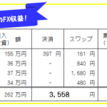 FXシストレ・高金利通貨スワップ-今週の運用結果!18週126日