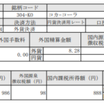 米国株配当!コカコーラ(KO)_191002
