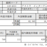 インドネシア株式配当！アストラインターナショナル（ASII）191031