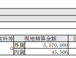 インドネシア株式追加購入!グダンガラム(GGRM)_200214