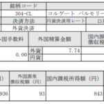 米国株配当!コルゲートパルモリーブ(CL)_200217