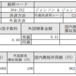 米国株配当!ジョンソンアンドジョンソン(JNJ)_200311