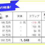 週刊!【FX自動売買・高金利通貨スワップ運用実績】59週413日