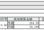 米国株ETF追加購入!バンガードS&P500ETF(VOO)_200512