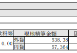 米国株式追加購入!コカコーラ(KO)_200512