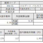 米国株配当入金!コルゲートパルモリーブ(CL)_200518