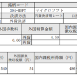米国株配当入金！マイクロソフト(MSFT)_200612