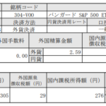 米国株ETF配当!VOO(バンガードS&P500ETF)_200703