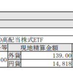 米国株ETF追加購入!S&P500高配当株式ETF(SPYD)_200807