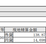 米国株式追加購入!コカコーラ(KO)_200807