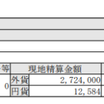 ベトナム株式追加購入!ペトロベトナムガス(GAS)_200812
