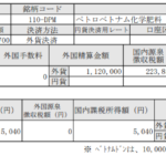 ベトナム株配当入金!ペトロベトナム化学肥料(DPM)_200824