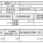 米国株配当入金！スリーエム(MMM)_201215