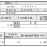 米国株配当入金！マクドナルド(MCD)_201216