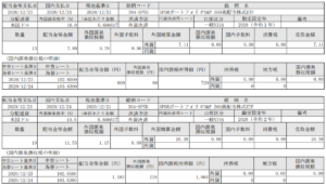 分配金入金!SPDRポートフォリオS&P500高配当株式ETF(SPYD)_201224